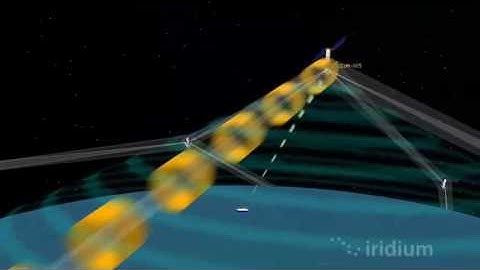 How Iridium OpenPort Works