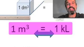 Relationship Meter Liter Gram Unit 1 - 13