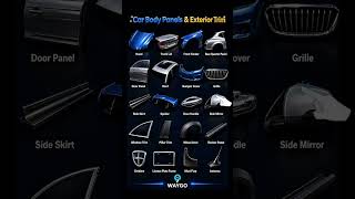 Car Exterior Parts Guide | Complete Overview of Vehicle Components 🚗🔧