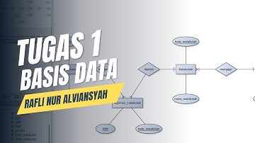 TUGAS 1 - BASIS DATA STSI4105 - UNIVERSITAS TERBUKA