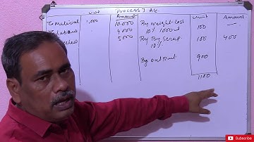 Process costing part-2(Abnormal gain & loss)