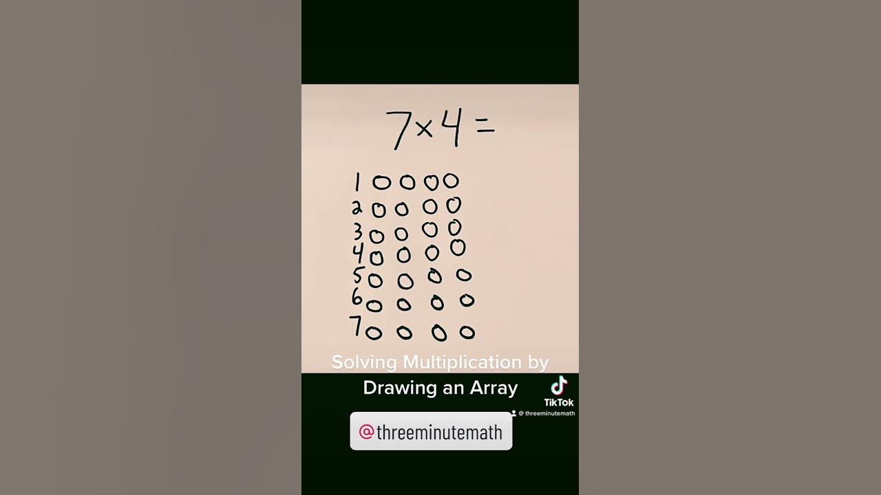 Solving Multiplication by Drawing an Array - YouTube