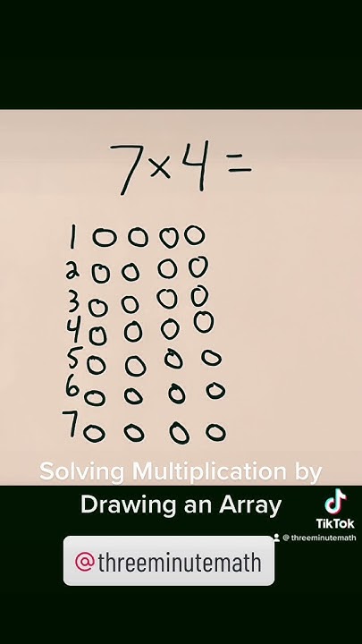 Solving Multiplication by Drawing an Array - YouTube
