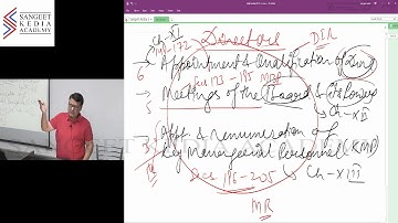 Appointment & Qualification of Directors- Lecture 1. By: CS Sangeet Kedia