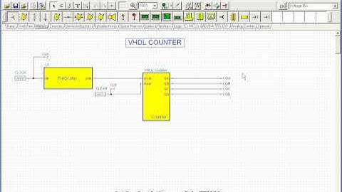 DesignSoft - Tina - VHDL counter (Demonstrating a VHDL circuit and downloading it into an FPGA chip)