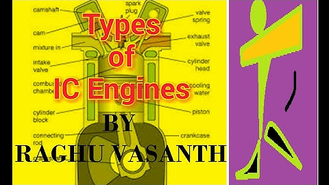 Types of IC engines