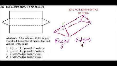 2019 KCPE MATHEMATICS QUESTION 32