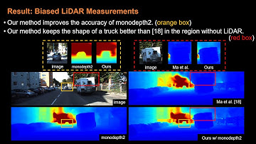 Balanced Depth Completion between Dense Depth Inference and  Sparse Range Measurements (IROS 2020)