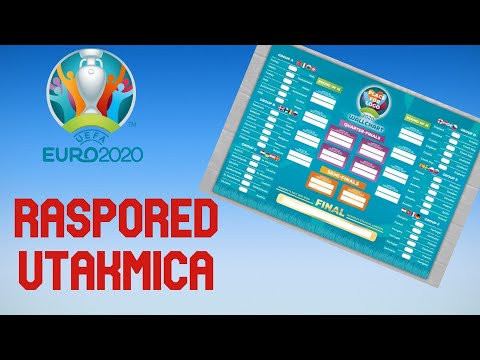Video: Kompletan Raspored Utakmica Ruske Nogometne Reprezentacije Za EURO 2020