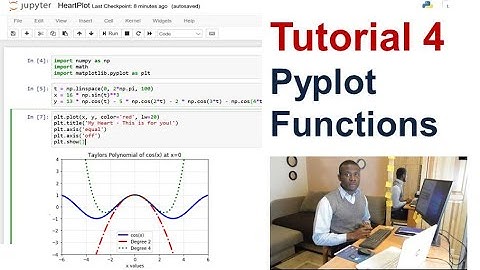 Tutorial 4 - Pyplot Functions