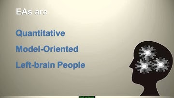 Chapter 1  Movie 3 What is Software Architecture   10 min