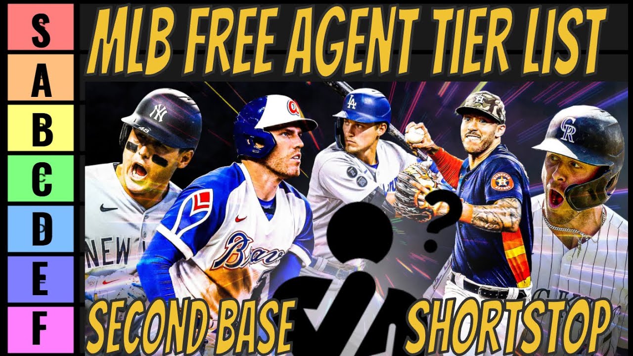 MLB 2022 Free Agent Tier List SECOND BASE & SHORTSTOP YouTube