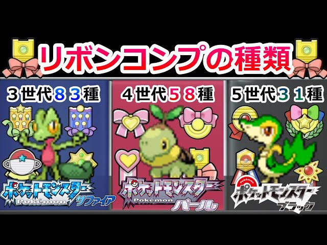 ポケモン - ポケモン オメガルビー 4.6世代リボンコンプ色UMA 配信多数有り 83 ポケモン オメガルビー 4.6世代リボンコンプ色UMA 配信多数有り