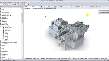 Compressor - PROGNOST® NT VISU Look and Feel