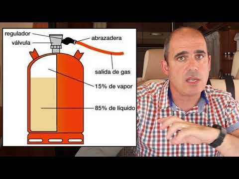 Propano vs. Butano: ¿Cuál es la mejor opción para tu parrilla? - Video