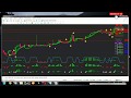 Configurando Cortes no Revit - YouTube