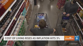 Cost of living rises as inflation hits 3%