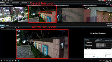 Diviotec SmartCam Edge Video Analytics