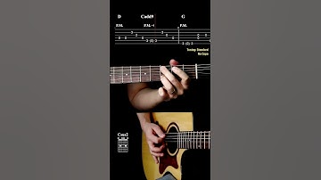Thumbnail of Sweet Home Alabama | Lynyrd Skynyrd