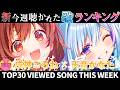 【angel】ホロライブ歌ってみた週間ランキング viewed cover song week 2026/4/24～5/1【1年期間/1year 】【hololive】