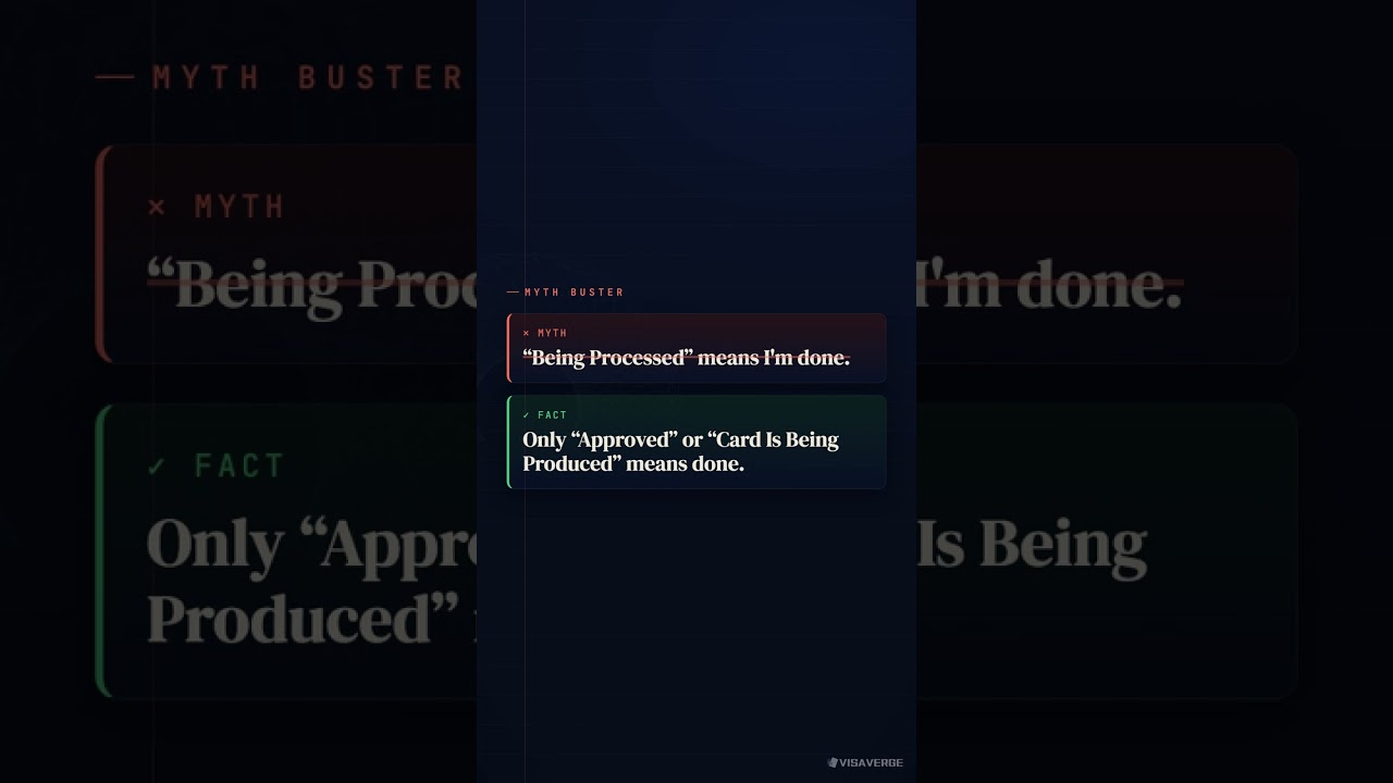 Actively Reviewed vs Being Processed (USCIS, in 2 min) #shorts