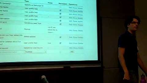 Kosta Harlan and Jay Roberts, Integrating Salesforce with Drupal Part 1