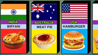 National Food Of Different Countries 👉🥘🧆🍲