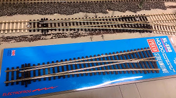 Peco sl-88 op ESU switchpilot v2