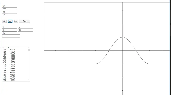 How to make a Graph Plotter in C#?