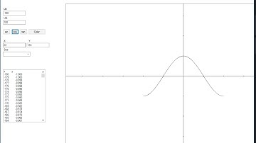 How to make a Graph Plotter in C#?