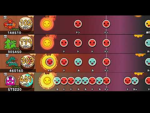 【太鼓の達人 PS4 1】1/2 ～inside me【全難易度同時再生】