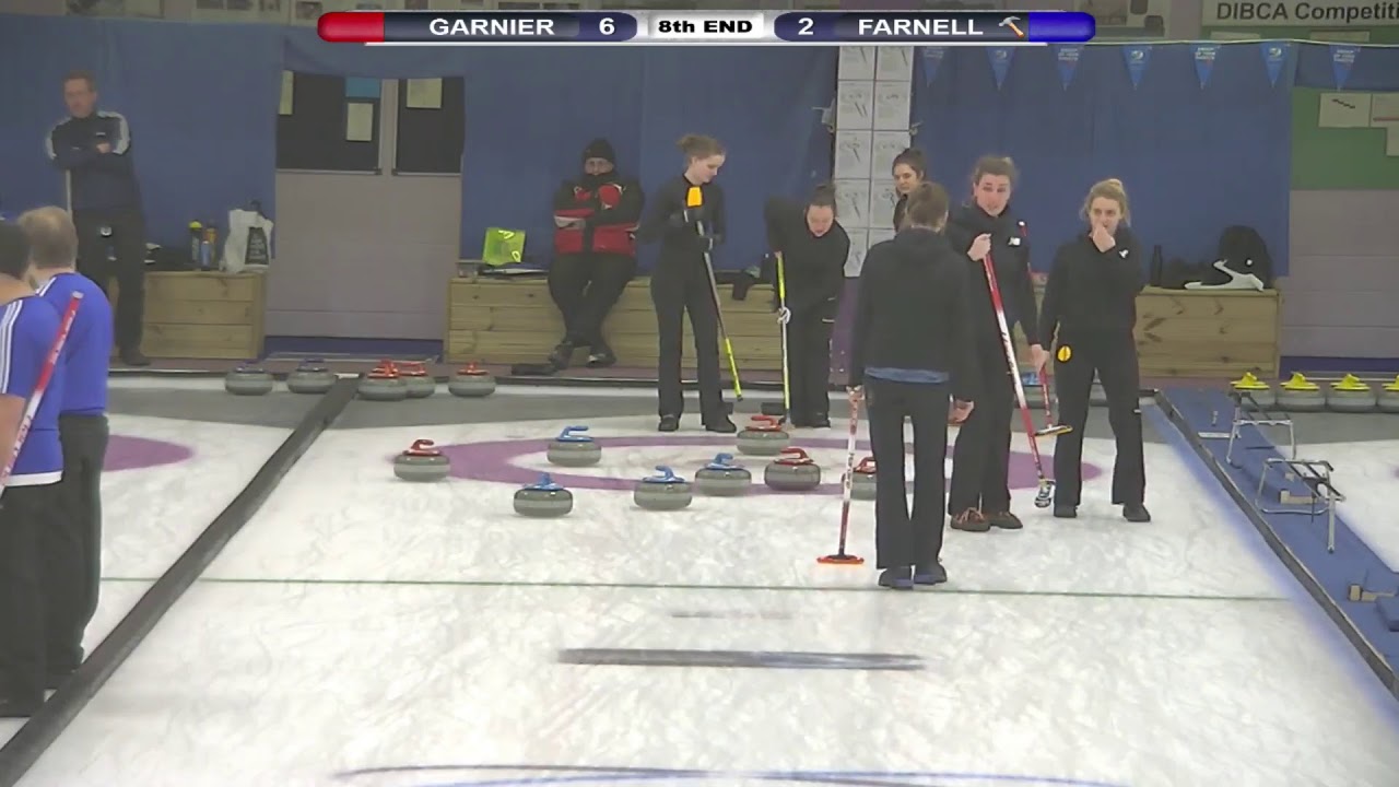 English Curling Association Championships YouTube