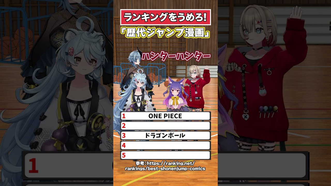 【漫画】人気ランキング当てられる？【どっとライブ/ぶいぱい】 #short #vtuber