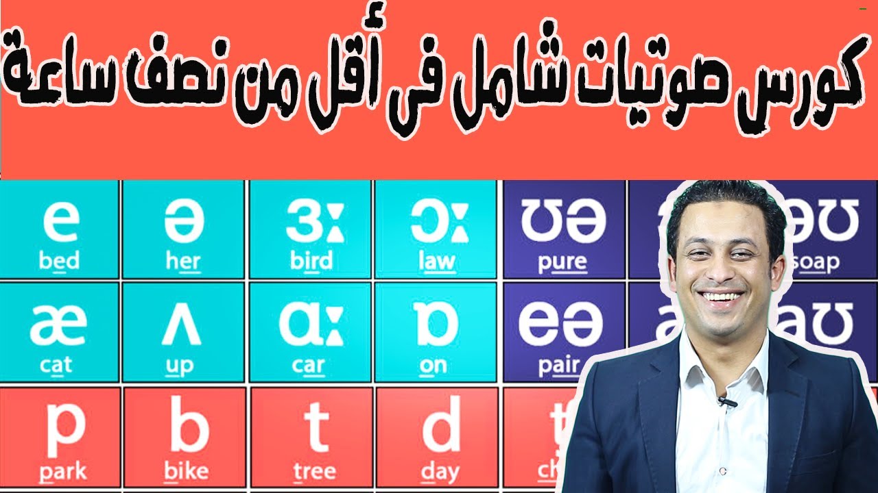 كورس  الصوتيات:تعلم كل الرموز الصوتية فقط فى 25 دقيقة:: كورس شامل للمبتدئين