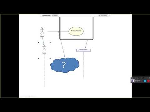 Video: Koja je razlika između dijagrama stanja i dijagrama aktivnosti?