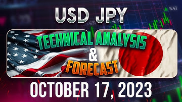 USDJPY Trading Strategies: October 17, 2023, Technical Analysis & Forecast FX Pip Collector