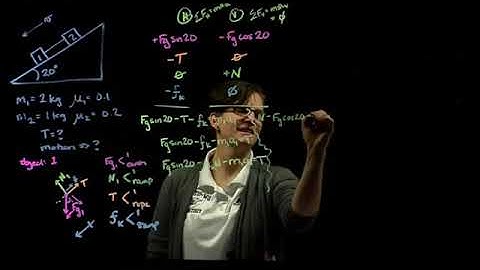 Forces and Motion example Problem 2 Interacting Objects - blocks on ramp connected by string