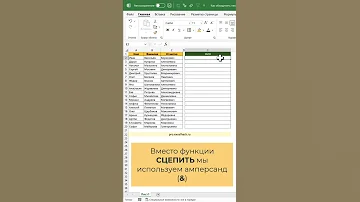 Как объединить несколько ячеек Excel в одну
