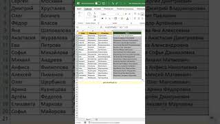 Как объединить несколько ячеек Excel в одну