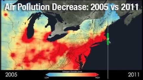 U.S. Air Quality Improvement