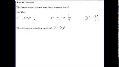 Math 8: Module 1 Lesson 3 Video