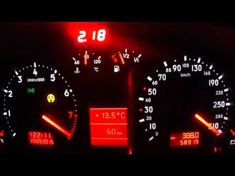 Audi RS4 Biturbo Acceleration 0-310 & Brutal Sound