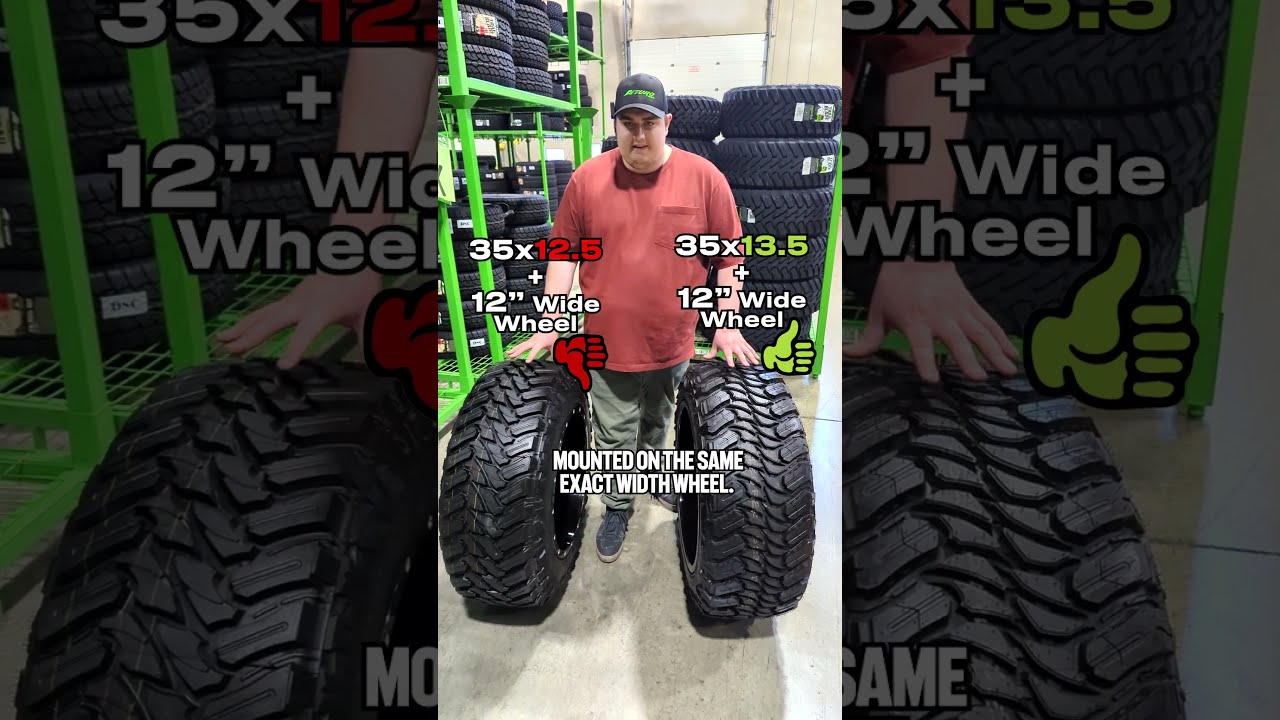 Size DOES Matter Here S Why You Need An Extra Inch 