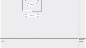 For - Programmazione a blocchi con Algobuild