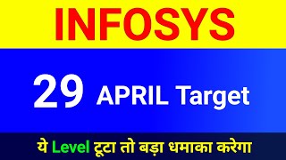 INFOSYS share 29 April Target ।‌ Infosys share price । Infosys share news । Infosys share