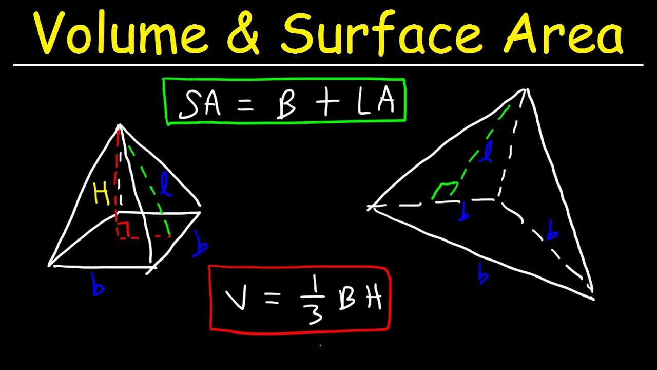 What Is The Volume Of The Pyramid In The Diagram - General Wiring Diagram