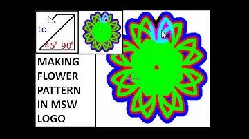 MSW logo tutorial/MSW LOGO flower pattern commands/Repeat command/Logo commands for class 3 & 4