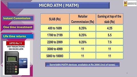 Micro ATM Transaction & Device Pairing Video.