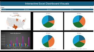 I Created an Interactive Chart Dashboard with Slicers