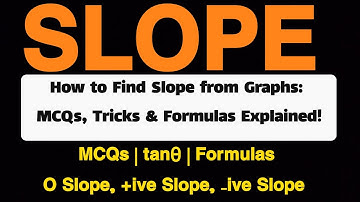 Slope in Graphs Explained | 12 + MCQs | tanθ | Physics Graphs Made Easy | Master Slope in Graphs